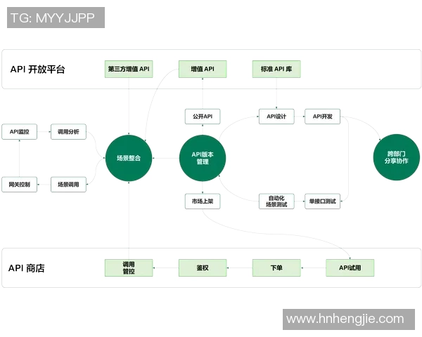 esports最新数据重磅专题WE的边路渗透革新探索与战术解析全景呈现